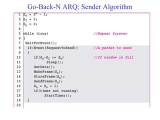 Go-Back-N ARQ: Sender Algorithm 
 