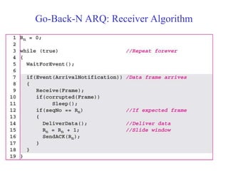 Go-Back-N ARQ: Receiver Algorithm 
 