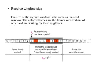 • Receive window size 
The size of the receive window is the same as the send 
window. The colored frames are the frames received out of 
order and are waiting for their neighbors. 
 