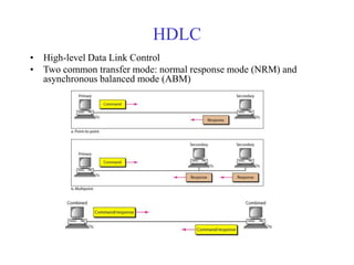 HDLC 
• High-level Data Link Control 
• Two common transfer mode: normal response mode (NRM) and 
asynchronous balanced mode (ABM) 
 