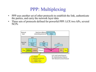 PPP: Multiplexing 
• PPP uses another set of other protocols to establish the link, authenticate 
the parties, and carry the network layer data 
• Three sets of protocols defined for powerful PPP: LCP, two APs, several 
NCPs 
 