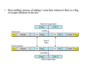 • Byte stuffing: process of adding 1 extra byte whenever there is a flag 
or escape character in the text 
 