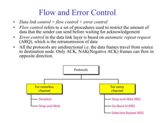 Flow and Error Control 
• Data link control = flow control + error control 
• Flow control refers to a set of procedures used to restrict the amount of 
data that the sender can send before waiting for acknowledgement 
• Error control in the data link layer is based on automatic repeat request 
(ARQ), which is the retransmission of data 
• All the protocols are unidirectional i.e. the data frames travel from source 
to destination node. Only ACK, NAK(Negative ACK) frames can flow in 
opposite direction. 
 