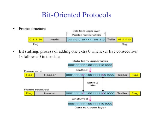 New framing-protocols