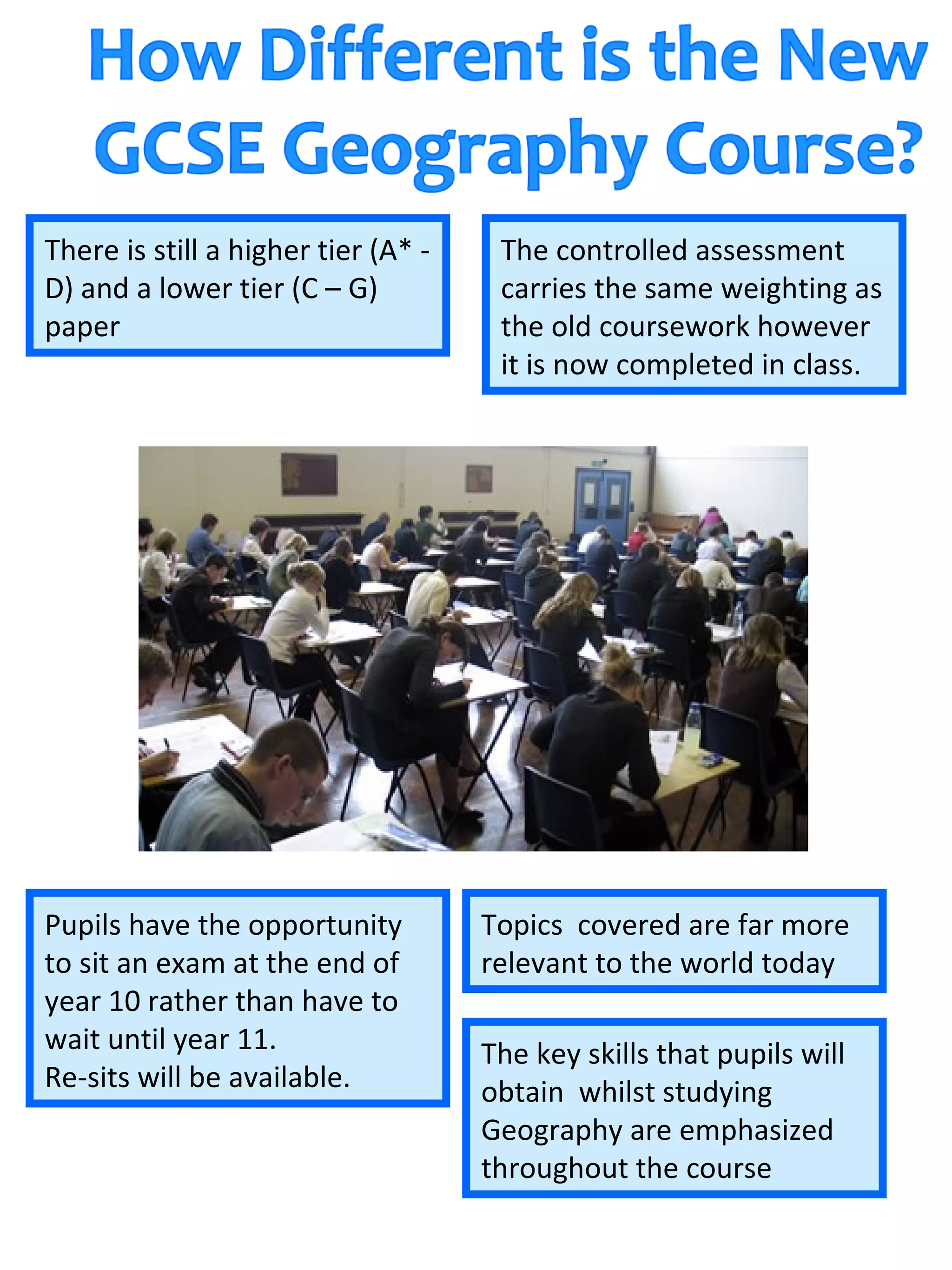 New Gcse Geography | PPT