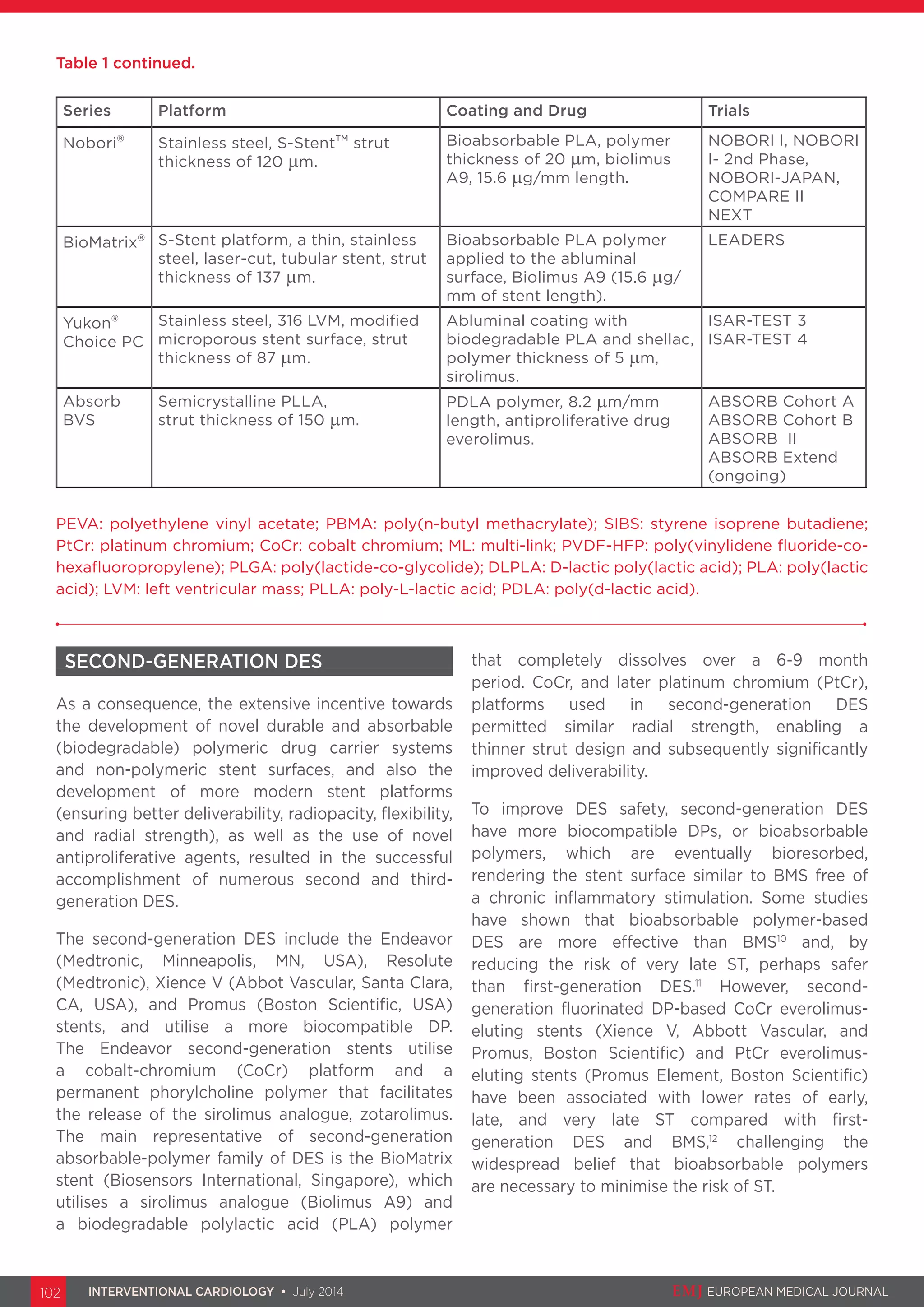 New generations of drug eluting | PDF
