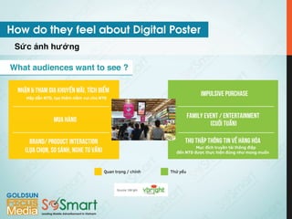Goldsun Focus Multi Screen Network