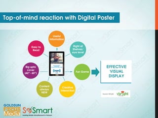 Goldsun Focus Multi Screen Network