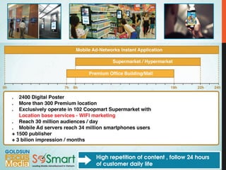 Goldsun Focus Multi Screen Network
