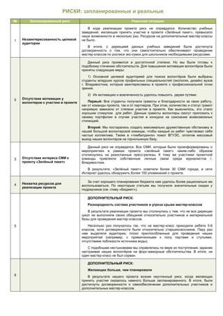 .                       -
1            .



         -                           -




    1)
                                                                         )

         .
    2)
2


                                     .

                 .



                         .



                                                             -
                                                 -
3




4




                                                                 -



                                 -

5                                                        -                   -6




                                                     -
                     -




6
                                                             .

                             -           .
 