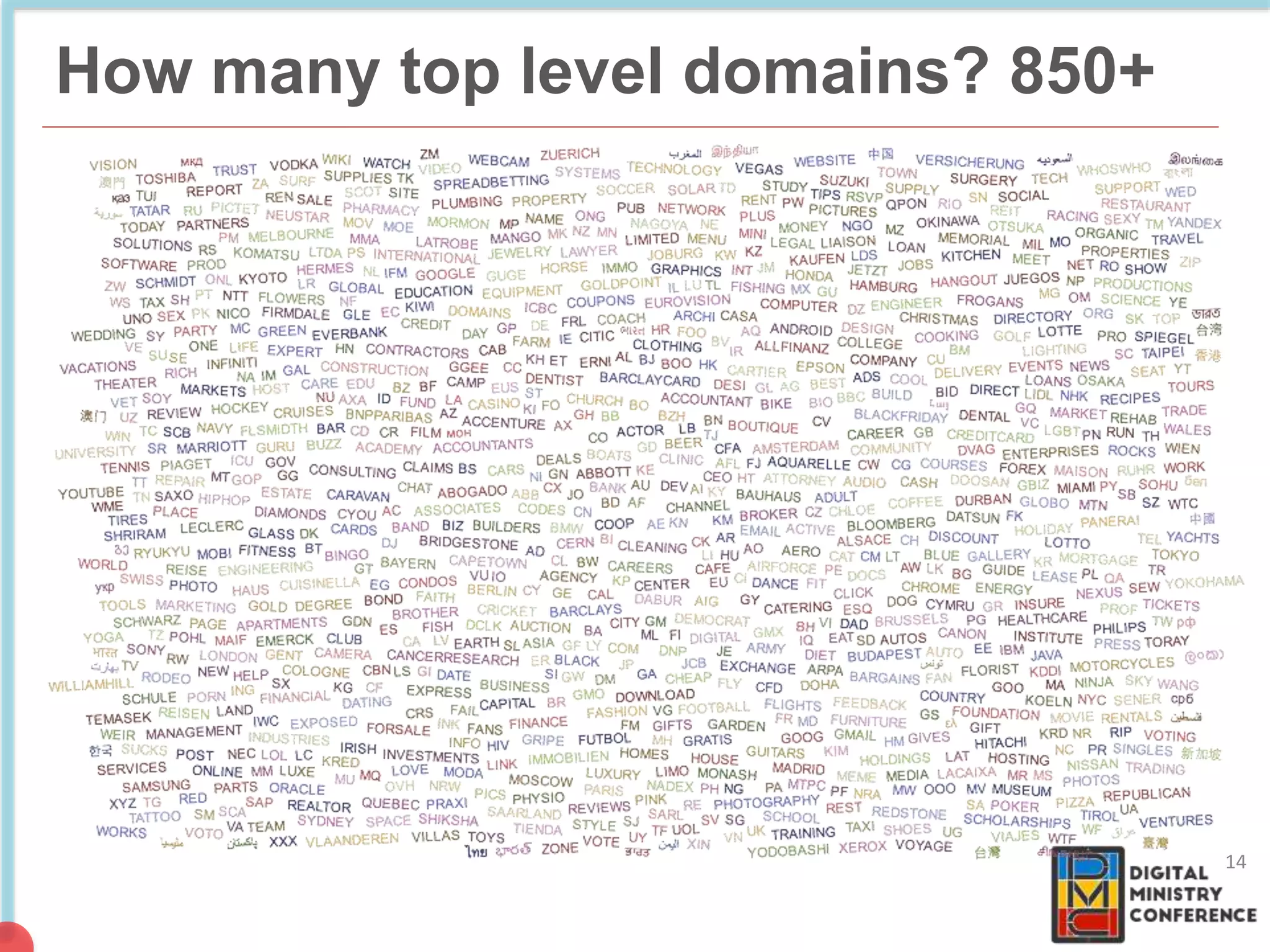 NON COMMERCIAL
4 billion pages
How many top level domains? 850+
14
 