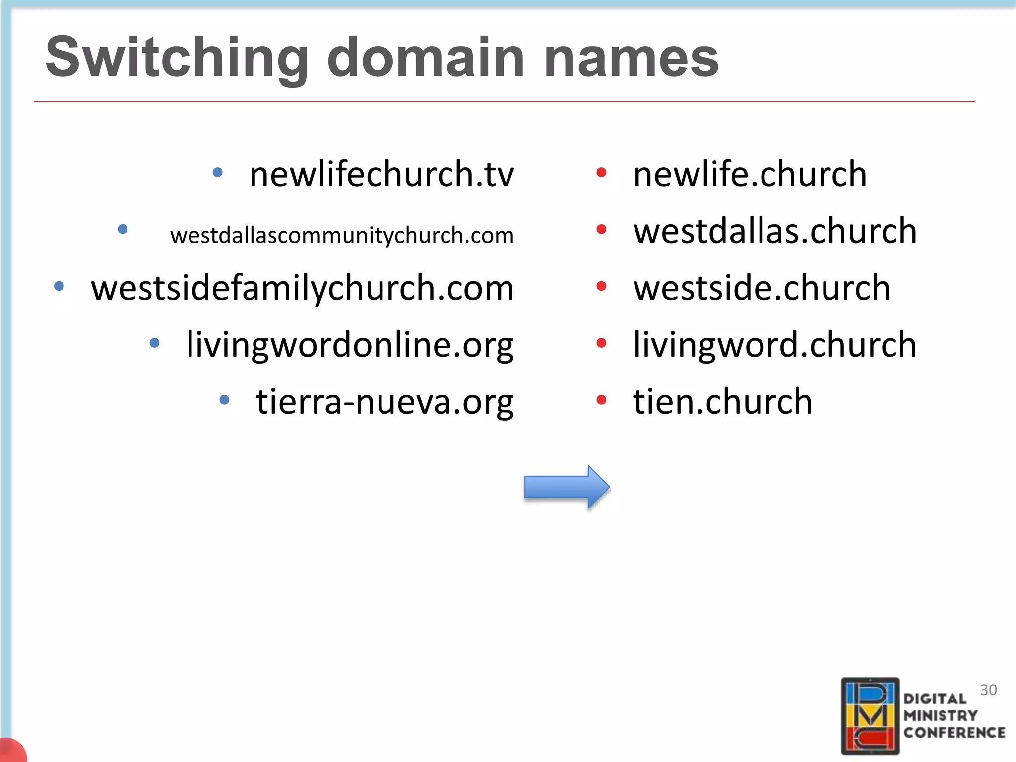 NON COMMERCIAL
4 billion pages
Switching domain names
• newlifechurch.tv
• . westdallascommunitychurch.com
• westsidefamilychurch.com
• livingwordonline.org
• tierra-nueva.org
• newlife.church
• westdallas.church
• westside.church
• livingword.church
• tien.church
30
 