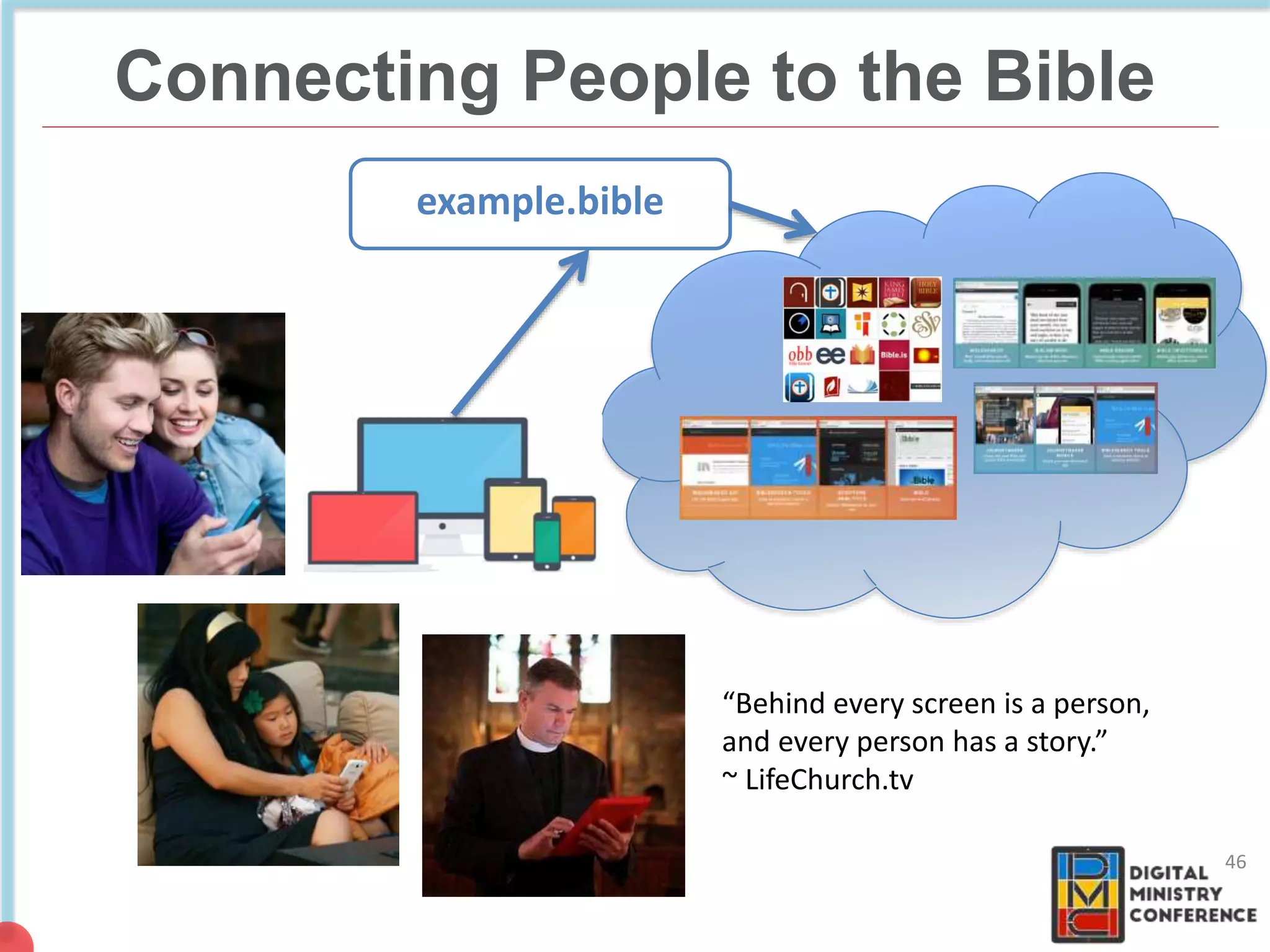 Connecting People to the Bible
46
example.bible
“Behind every screen is a person,
and every person has a story.”
~ LifeChurch.tv
 
