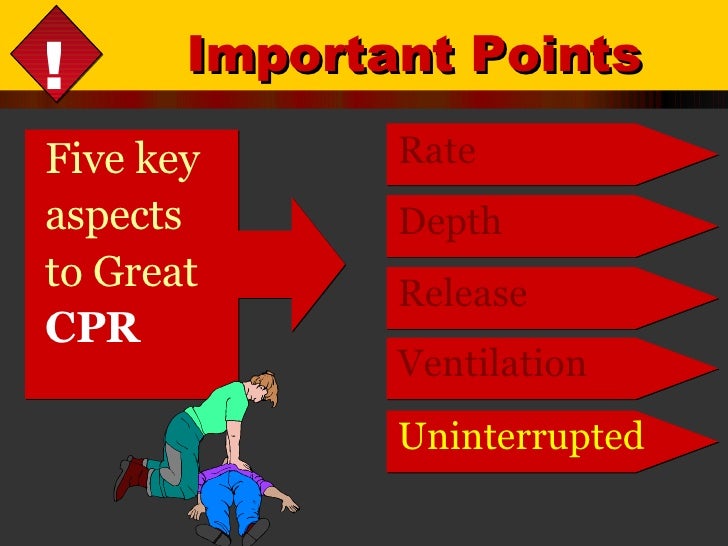 New Guidelines On Cpr