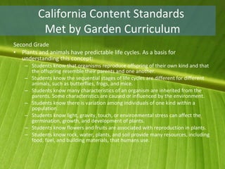 California Content Standards  Met by Garden Curriculum Second Grade Plants and animals have predictable life cycles. As a basis for understanding this concept:  Students know that organisms reproduce offspring of their own kind and that the offspring resemble their parents and one another.  Students know the sequential stages of life cycles are different for different animals, such as butterflies, frogs, and mice.  Students know many characteristics of an organism are inherited from the parents. Some characteristics are caused or influenced by the environment.  Students know there is variation among individuals of one kind within a population.  Students know light, gravity, touch, or environmental stress can affect the germination, growth, and development of plants.  Students know flowers and fruits are associated with reproduction in plants.  Students know rock, water, plants, and soil provide many resources, including food, fuel, and building materials, that humans use.  