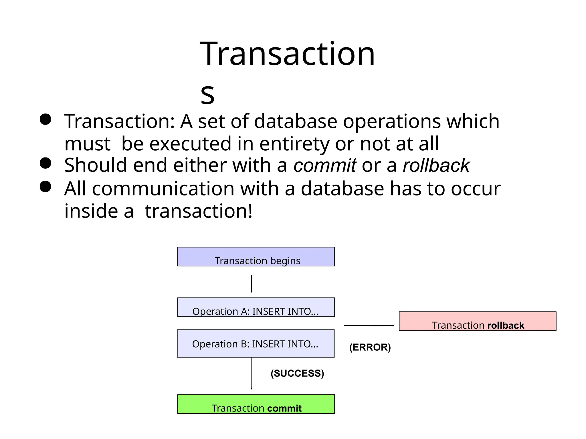 Transaction
s
● Transaction: A set of database operations which
must be executed in entirety or not at all
● Should end either with a commit or a rollback
● All communication with a database has to occur
inside a transaction!
Transaction begins
Operation A: INSERT INTO...
Operation B: INSERT INTO...
(SUCCESS)
Transaction commit
(ERROR)
Transaction rollback
 