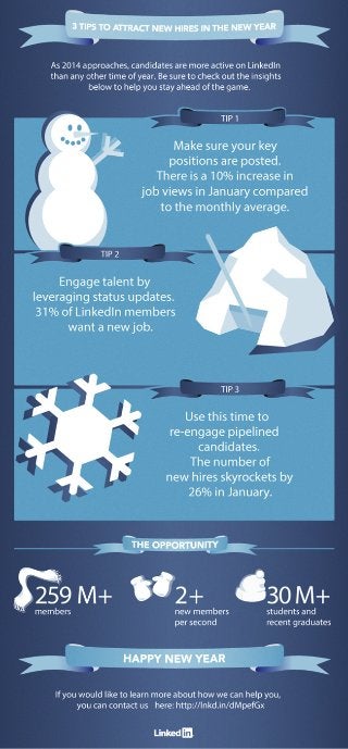 3 Tips to Attract New Hires in the New Year | Infographic