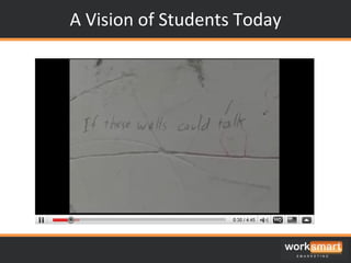 A Vision of Students Today 