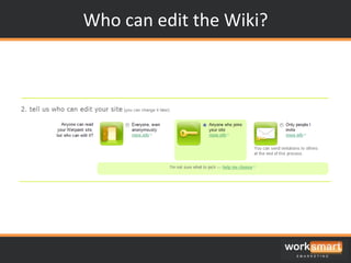 Who can edit the Wiki? 