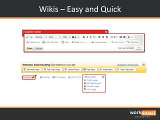 Wikis – Easy and Quick 