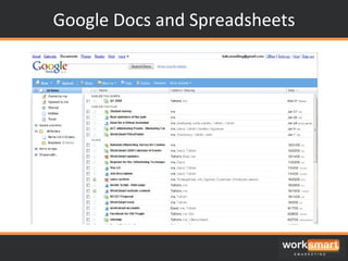 Google Docs and Spreadsheets 