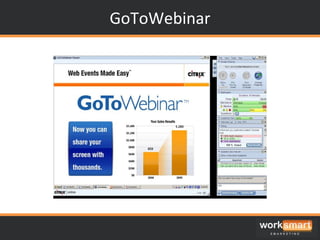 GoToWebinar 