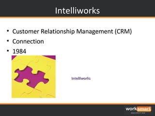 Intelliworks Customer Relationship Management (CRM) Connection 1984 Intelliworks 