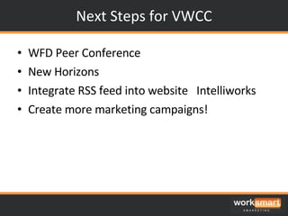 Next Steps for VWCC WFD Peer Conference New Horizons Integrate RSS feed into website  Intelliworks Create more marketing campaigns! 