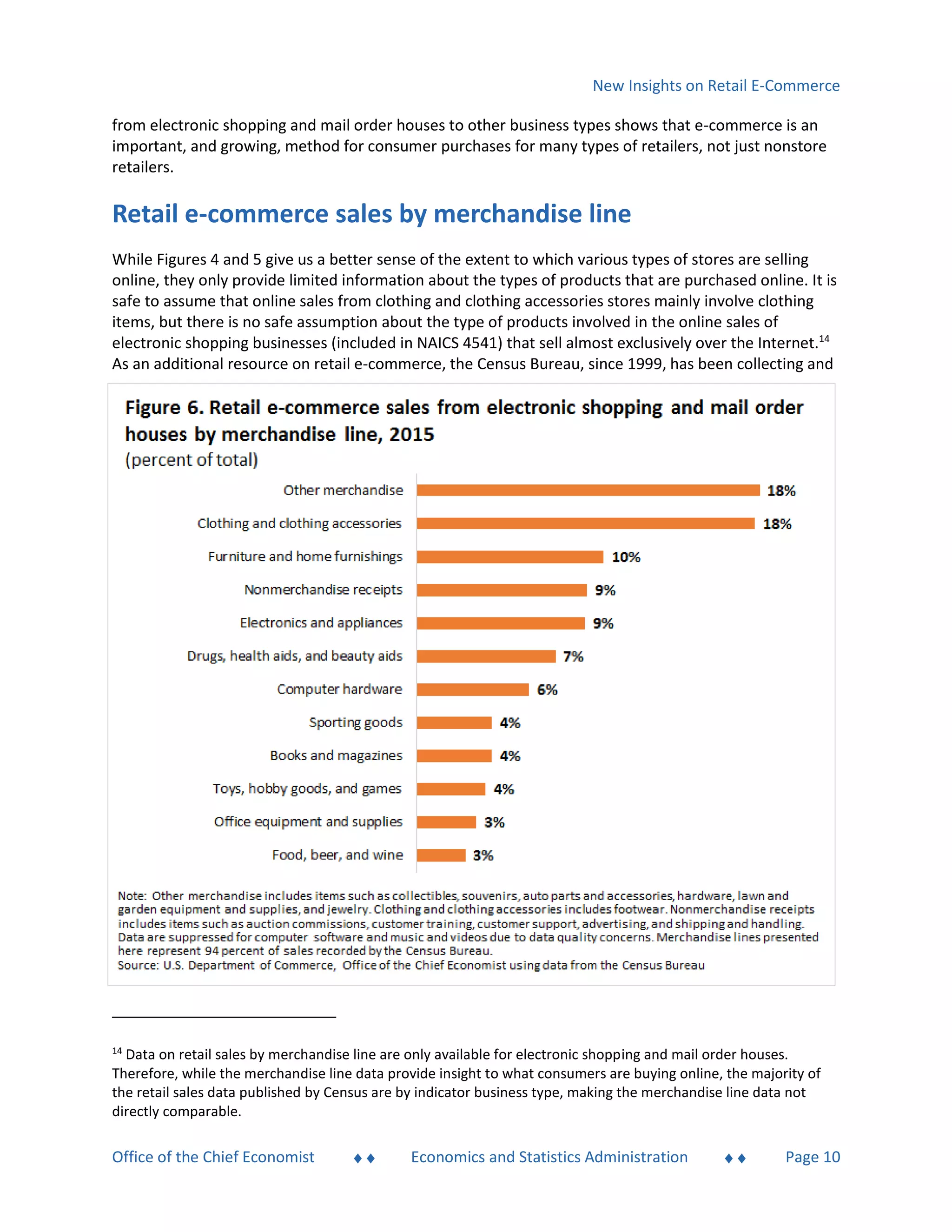 New Insights on Retail E-Commerce
Office of the Chief Economist  Economics and Statistics Administration  Page 10
from electronic shopping and mail order houses to other business types shows that e-commerce is an
important, and growing, method for consumer purchases for many types of retailers, not just nonstore
retailers.
Retail e-commerce sales by merchandise line
While Figures 4 and 5 give us a better sense of the extent to which various types of stores are selling
online, they only provide limited information about the types of products that are purchased online. It is
safe to assume that online sales from clothing and clothing accessories stores mainly involve clothing
items, but there is no safe assumption about the type of products involved in the online sales of
electronic shopping businesses (included in NAICS 4541) that sell almost exclusively over the Internet.14
As an additional resource on retail e-commerce, the Census Bureau, since 1999, has been collecting and
14
Data on retail sales by merchandise line are only available for electronic shopping and mail order houses.
Therefore, while the merchandise line data provide insight to what consumers are buying online, the majority of
the retail sales data published by Census are by indicator business type, making the merchandise line data not
directly comparable.
 