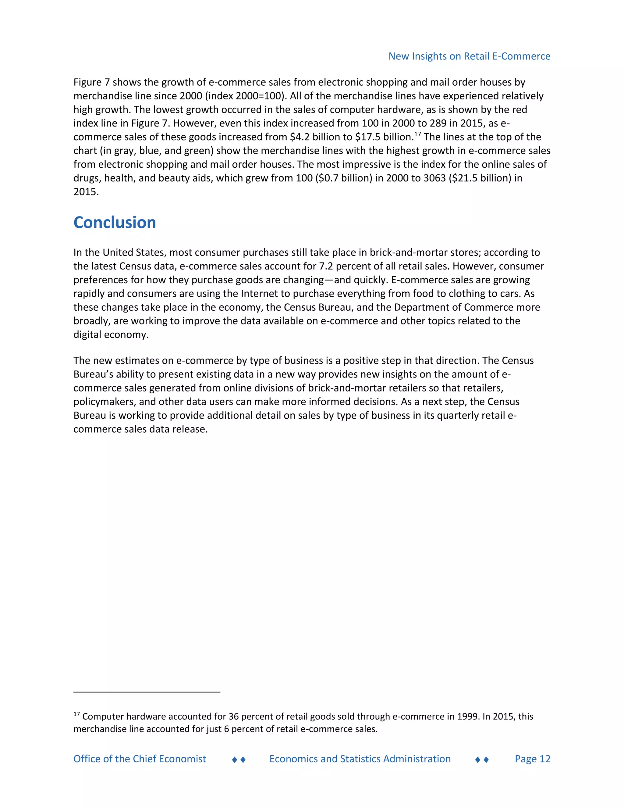 New Insights on Retail E-Commerce
Office of the Chief Economist  Economics and Statistics Administration  Page 12
Figure 7 shows the growth of e-commerce sales from electronic shopping and mail order houses by
merchandise line since 2000 (index 2000=100). All of the merchandise lines have experienced relatively
high growth. The lowest growth occurred in the sales of computer hardware, as is shown by the red
index line in Figure 7. However, even this index increased from 100 in 2000 to 289 in 2015, as e-
commerce sales of these goods increased from $4.2 billion to $17.5 billion.17
The lines at the top of the
chart (in gray, blue, and green) show the merchandise lines with the highest growth in e-commerce sales
from electronic shopping and mail order houses. The most impressive is the index for the online sales of
drugs, health, and beauty aids, which grew from 100 ($0.7 billion) in 2000 to 3063 ($21.5 billion) in
2015.
Conclusion
In the United States, most consumer purchases still take place in brick-and-mortar stores; according to
the latest Census data, e-commerce sales account for 7.2 percent of all retail sales. However, consumer
preferences for how they purchase goods are changing—and quickly. E-commerce sales are growing
rapidly and consumers are using the Internet to purchase everything from food to clothing to cars. As
these changes take place in the economy, the Census Bureau, and the Department of Commerce more
broadly, are working to improve the data available on e-commerce and other topics related to the
digital economy.
The new estimates on e-commerce by type of business is a positive step in that direction. The Census
Bureau’s ability to present existing data in a new way provides new insights on the amount of e-
commerce sales generated from online divisions of brick-and-mortar retailers so that retailers,
policymakers, and other data users can make more informed decisions. As a next step, the Census
Bureau is working to provide additional detail on sales by type of business in its quarterly retail e-
commerce sales data release.
17
Computer hardware accounted for 36 percent of retail goods sold through e-commerce in 1999. In 2015, this
merchandise line accounted for just 6 percent of retail e-commerce sales.
 