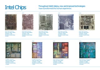 intel microprocessors manufacturing and generations | PPTX