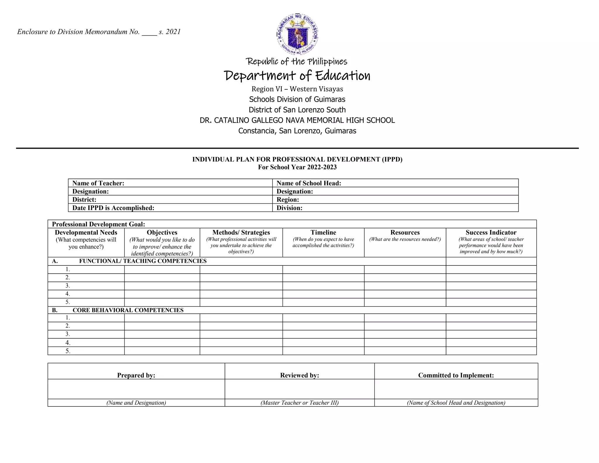 Enclosure to Division Memorandum No. ____ s. 2021
Republic of the Philippines
Department of Education
Region VI – Western Visayas
Schools Division of Guimaras
District of San Lorenzo South
DR. CATALINO GALLEGO NAVA MEMORIAL HIGH SCHOOL
Constancia, San Lorenzo, Guimaras
INDIVIDUAL PLAN FOR PROFESSIONAL DEVELOPMENT (IPPD)
For School Year 2022-2023
Name of Teacher: Name of School Head:
Designation: Designation:
District: Region:
Date IPPD is Accomplished: Division:
Professional Development Goal:
Developmental Needs
(What competencies will
you enhance?)
Objectives
(What would you like to do
to improve/ enhance the
identified competencies?)
Methods/ Strategies
(What professional activities will
you undertake to achieve the
objectives?)
Timeline
(When do you expect to have
accomplished the activities?)
Resources
(What are the resources needed?)
Success Indicator
(What areas of school/ teacher
performance would have been
improved and by how much?)
A. FUNCTIONAL/ TEACHING COMPETENCIES
1.
2.
3.
4.
5.
B. CORE BEHAVIORAL COMPETENCIES
1.
2.
3.
4.
5.
Prepared by: Reviewed by: Committed to Implement:
(Name and Designation) (Master Teacher or Teacher III) (Name of School Head and Designation)
 