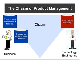 The Chasm of Product Management
Customers say
that we need X
features.

Chasm

I build & they
will come.

It should be
easy to build X
features.

Business

Technology/
Engineering
4

 