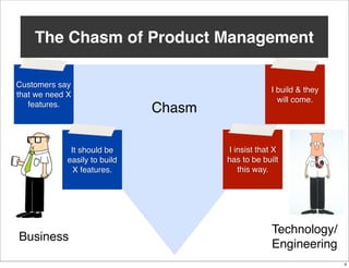 The Chasm of Product Management
Customers say
that we need X
features.

It should be
easy to build X
features.

Business

Chasm

I build & they
will come.

I insist that X
has to be built
this way.

Technology/
Engineering
4

 