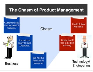 The Chasm of Product Management
Customers say
that we need X
features.

Chasm

I insist that X
has to be built
this way.

It should be
easy to build X
features.

Business

I build & they
will come.

We need X
features by
tomorrow!

Technology/
Engineering
4

 