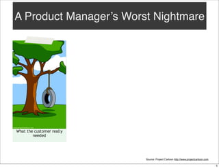 A Product Manager’s Worst Nightmare

Source: Project Cartoon http://www.projectcartoon.com
5

 