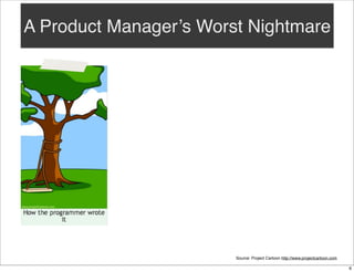 A Product Manager’s Worst Nightmare

Source: Project Cartoon http://www.projectcartoon.com
6

 