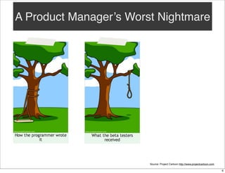 A Product Manager’s Worst Nightmare

Source: Project Cartoon http://www.projectcartoon.com
6

 