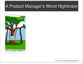 A Product Manager’s Worst Nightmare

Source: Project Cartoon http://www.projectcartoon.com
8

 