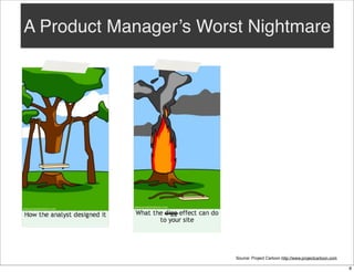 A Product Manager’s Worst Nightmare

Source: Project Cartoon http://www.projectcartoon.com
8

 