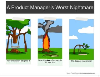 A Product Manager’s Worst Nightmare

Source: Project Cartoon http://www.projectcartoon.com
8

 