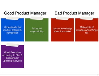 Good Product Manager

Understands the
market, product &
competition

Takes full
responsibility

Bad Product Manager

Lack of knowledge
about the market

Makes lots of
excuses when things
fail

Good Execution
according to Plan &
disciplined in
updating everyone

11

 