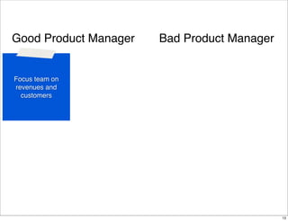 Good Product Manager

Bad Product Manager

Focus team on
revenues and
customers

13

 