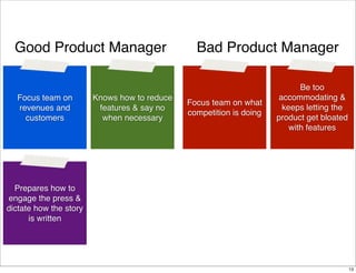 Good Product Manager

Focus team on
revenues and
customers

Knows how to reduce
features & say no
when necessary

Bad Product Manager

Focus team on what
competition is doing

Be too
accommodating &
keeps letting the
product get bloated
with features

Prepares how to
engage the press &
dictate how the story
is written

13

 