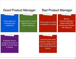 Good Product Manager

Focus team on
revenues and
customers

Prepares how to
engage the press &
dictate how the story
is written

Knows how to reduce
features & say no
when necessary

Bad Product Manager

Focus team on what
competition is doing

Be too
accommodating &
keeps letting the
product get bloated
with features

Lets the press write
whatever they want &
end up ﬁghting with
them when things go
wrong.

13

 