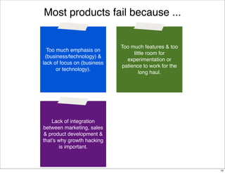 Most products fail because ...

Too much emphasis on
(business/technology) &
lack of focus on
(technology/business).

Too much features & too
little room for
experimentation or
patience to work for the
long haul.

Lack of integration
between marketing, sales
& product development &
that’s why growth hacking
is important.

14

 