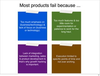 Most products fail because ...

Too much emphasis on
(business/technology) &
lack of focus on
(technology/business).

Too much features & too
little room for
experimentation or
patience to work for the
long haul.

Lack of integration
between marketing, sales
& product development &
that’s why growth hacking
is important.

Execution limited to
speciﬁc points of time and
not over arching.

14

 