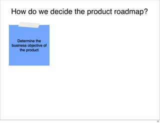 How do we decide the product roadmap?

Determine the
business objective of
the product

15

 