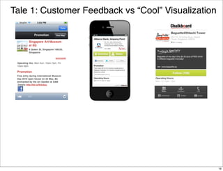 Tale 1: Customer Feedback vs “Cool” Visualization

19

 