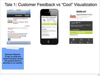 Tale 1: Customer Feedback vs “Cool” Visualization

Business Objective:
To sign up small and
medium business owners
with physical stores to
advertise on our solution.

19

 
